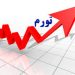تورم خرداد ۳۶.۱ درصد شد